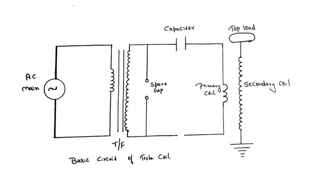 twin tesla coil schematic diagram