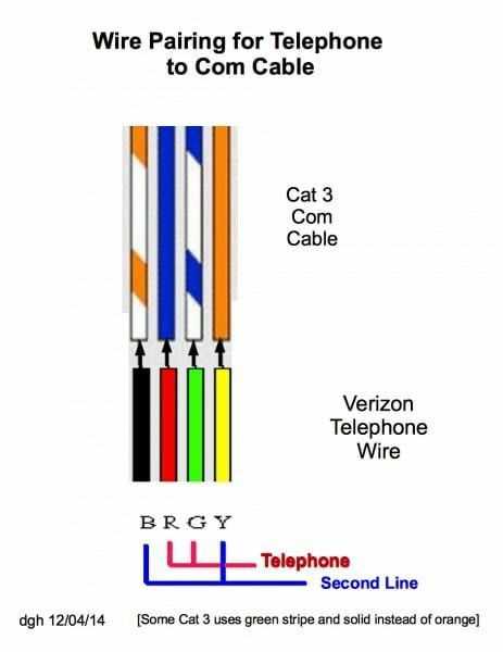 2 wire phone jack wiring diagram 4 pin