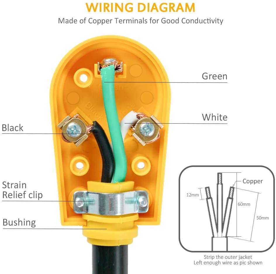 wiring diagram 30 amp rv outlet wiring diagram 30 amp rv outlet