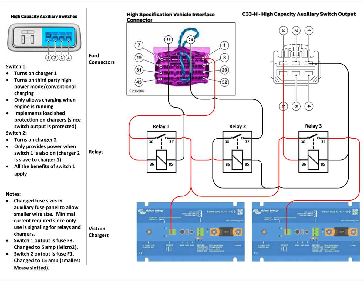 2016 ford f250 upfitter switch wiring diagram 2016 ford f250 upfitter switch wiring diagram