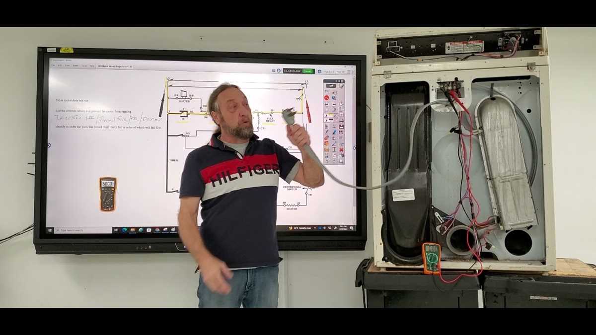 whirlpool wiring diagram dryer whirlpool wiring diagram dryer