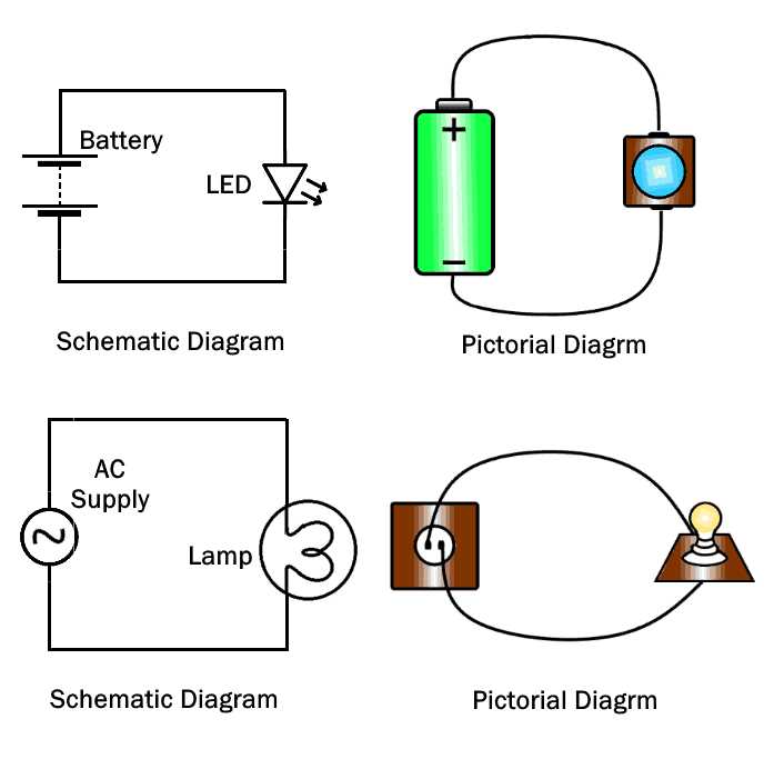 electrical wiring diagram examples