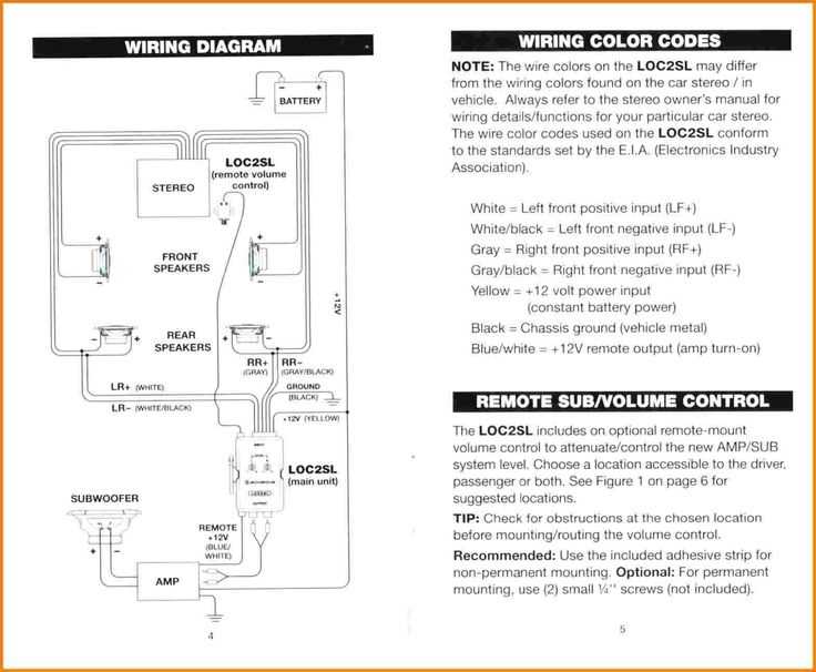 schematic scosche loc2sl wiring diagram