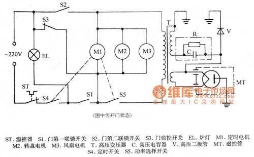 circuit diagram of a microwave