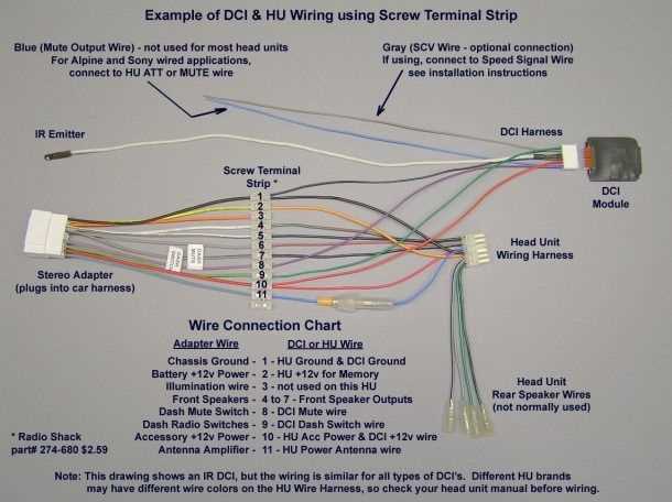 pioneer mvh s230bt wiring diagram pioneer mvh s230bt wiring diagram