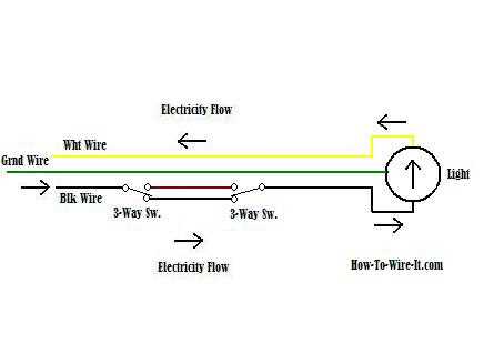 wiring diagram fo wiring diagram fo
