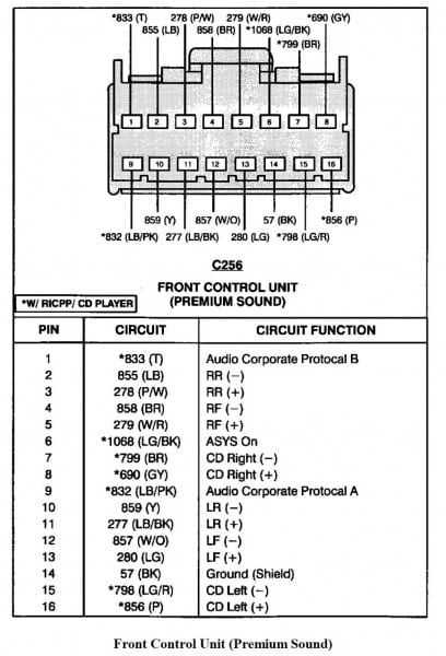 2015 ford explorer wiring diagram