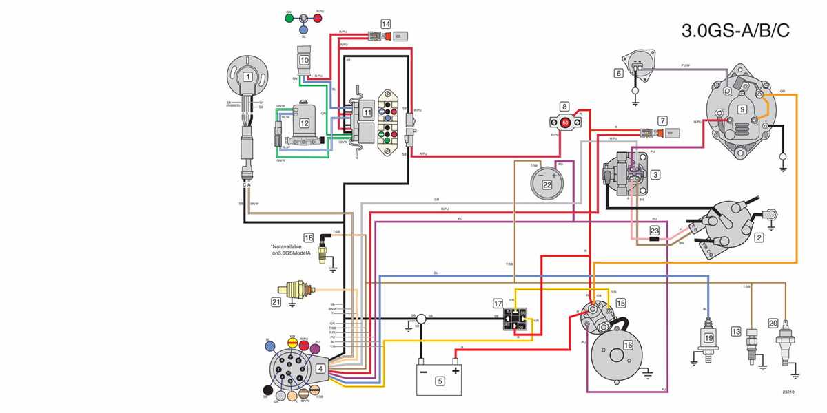 volvo penta schematic diagram volvo penta schematic diagram