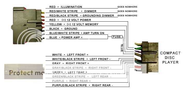 2003 ford ranger stereo wiring diagram