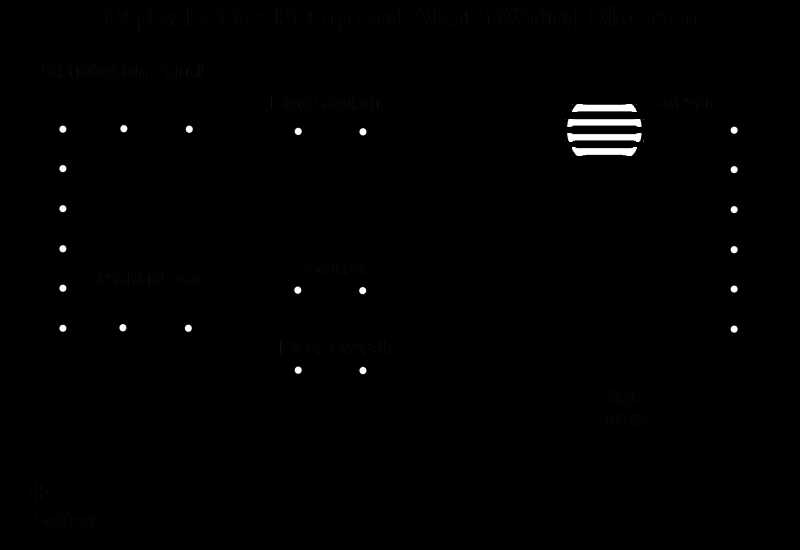 rule 3 wire bilge pump wiring diagram