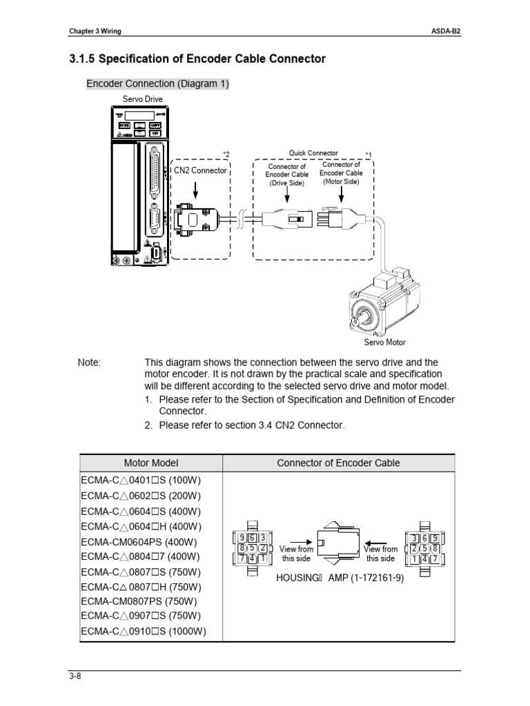 3 wire encoder wiring diagram 3 wire encoder wiring diagram