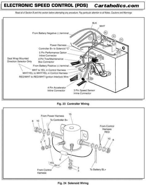 ez go golf cart starter generator wiring diagram