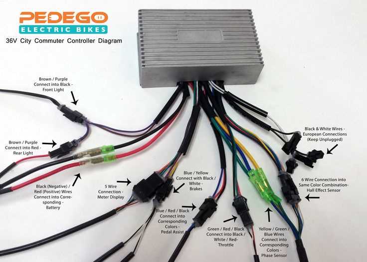 36v brushless motor controller wiring diagram