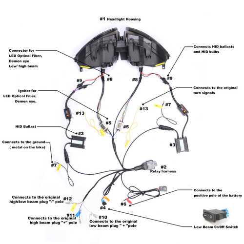 03 cbr600rr wiring diagram