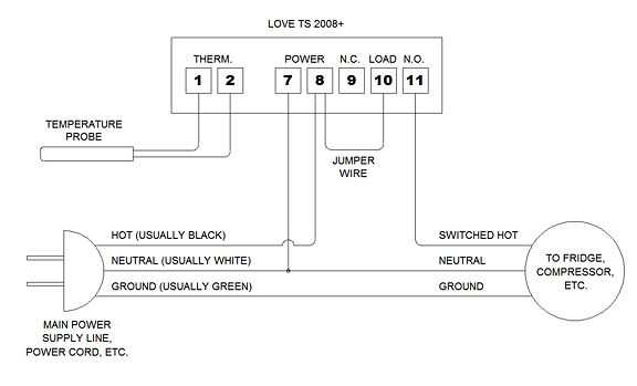 chest freezer schematic diagram