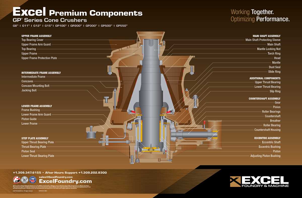 cone crusher schematic diagram
