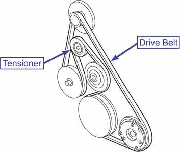 2005 pontiac g6 wiring diagram