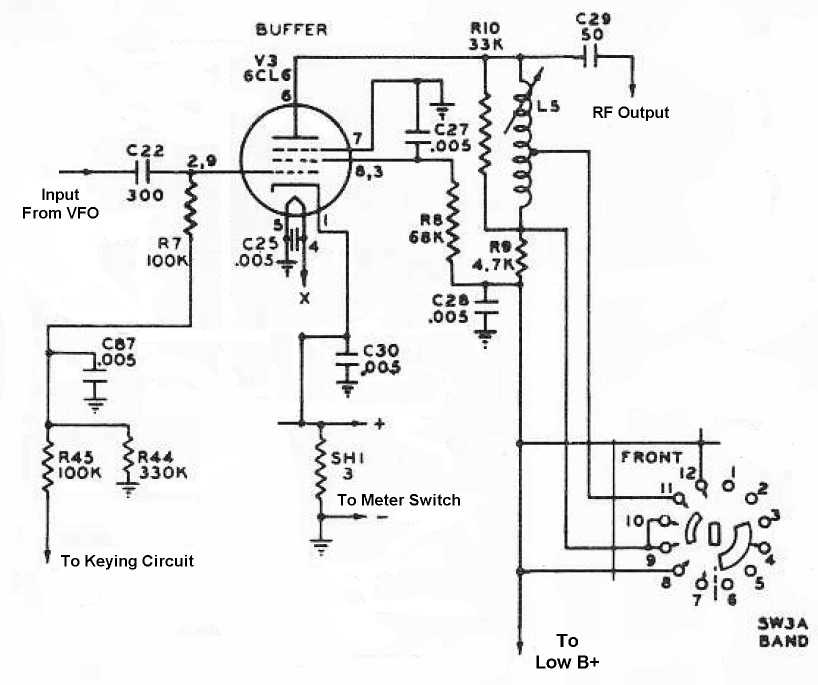 rf oscillator circuit diagram
