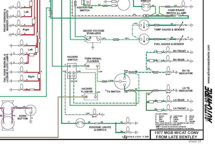 vehicle wiring diagram color codes