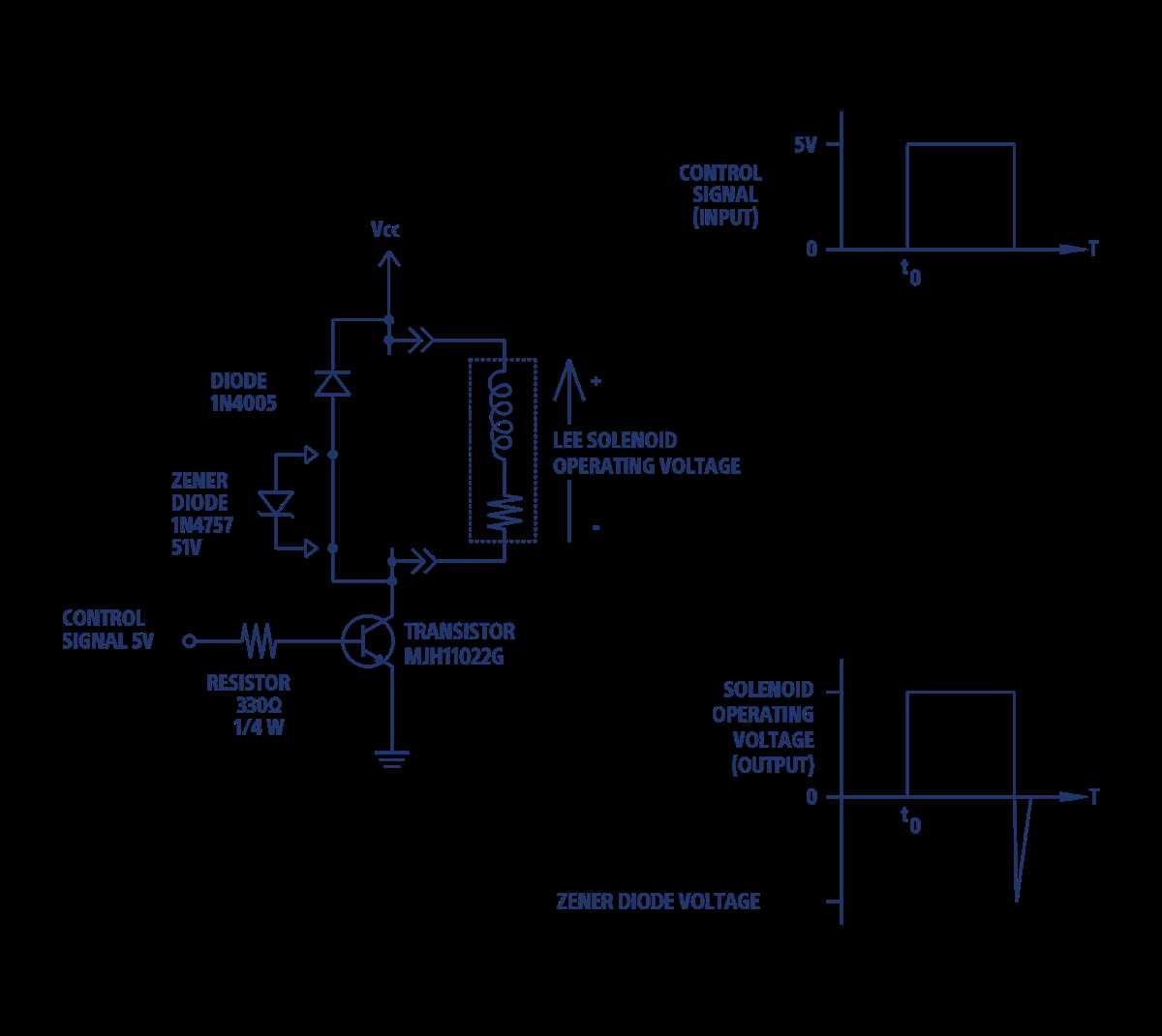 solenoid schematic diagram