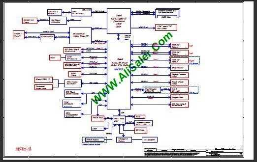laptop motherboard schematic diagram