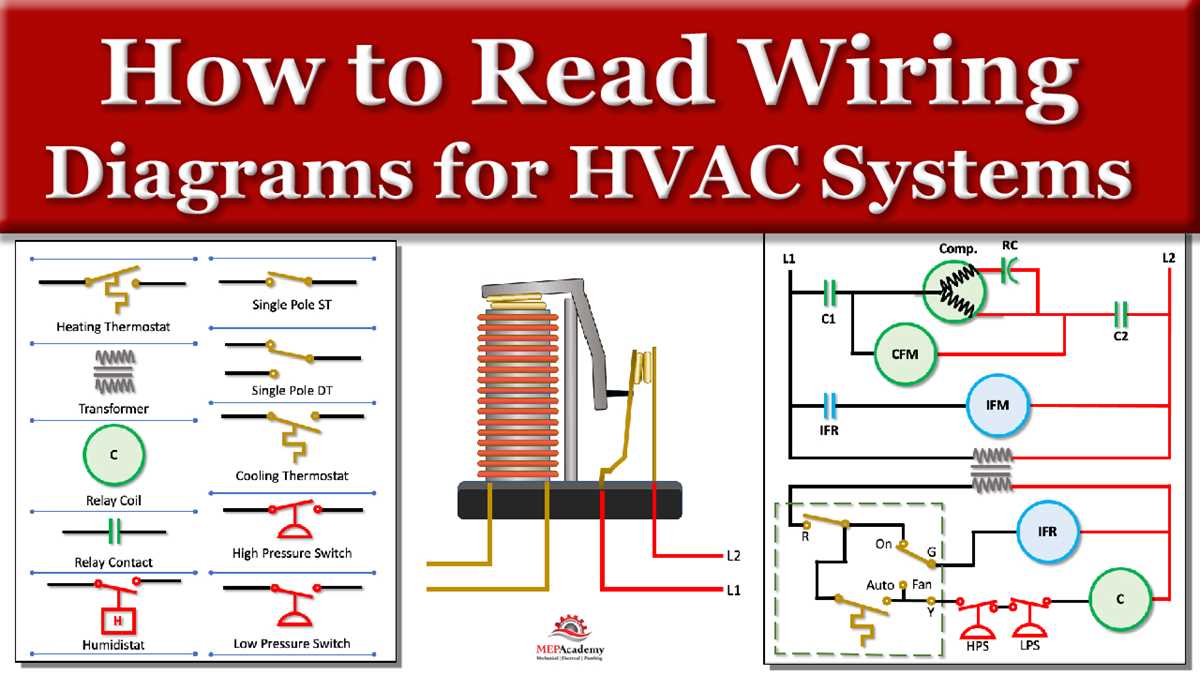 ac drawing handout electrical diagram and schematic