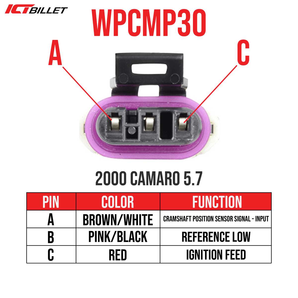 cam sensor wiring diagram