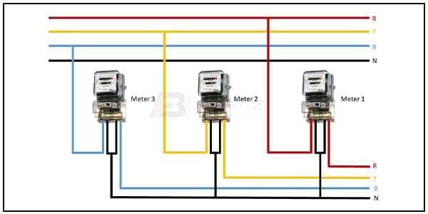 3 phase meter wiring diagram 3 phase meter wiring diagram