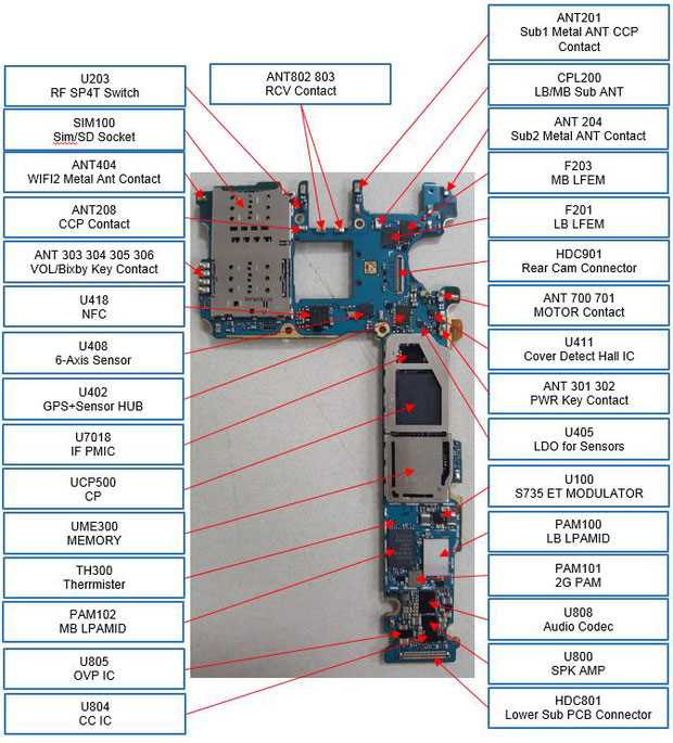 samsung a910f schematic diagram samsung a910f schematic diagram