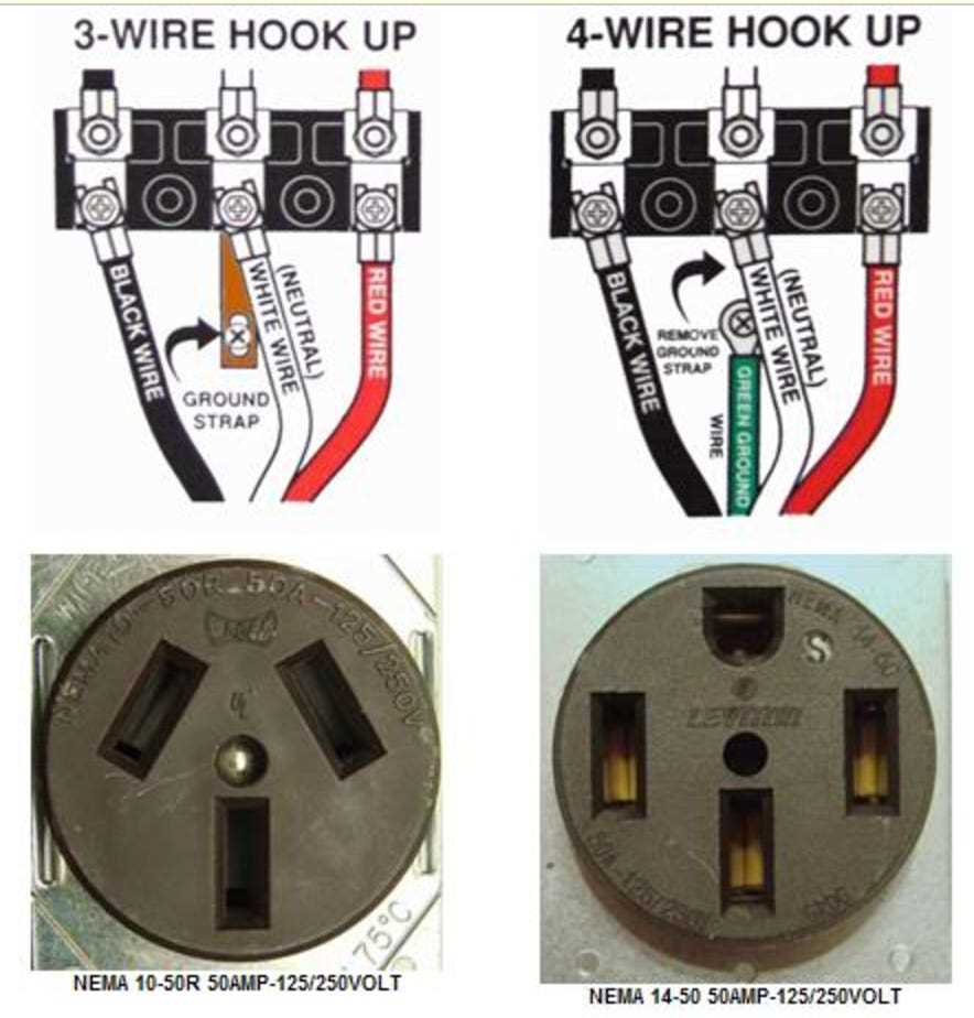 samsung dryer plug wiring diagram samsung dryer plug wiring diagram