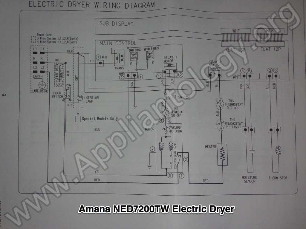 samsung dryer plug wiring diagram samsung dryer plug wiring diagram