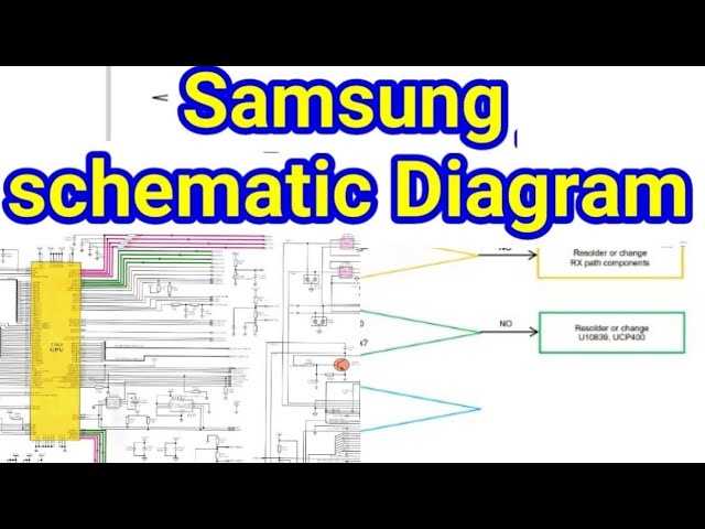 samsung j810f schematic diagram samsung j810f schematic diagram