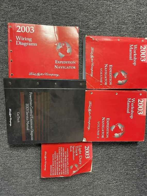 2003 ford expedition wiring diagram 2003 ford expedition wiring diagram