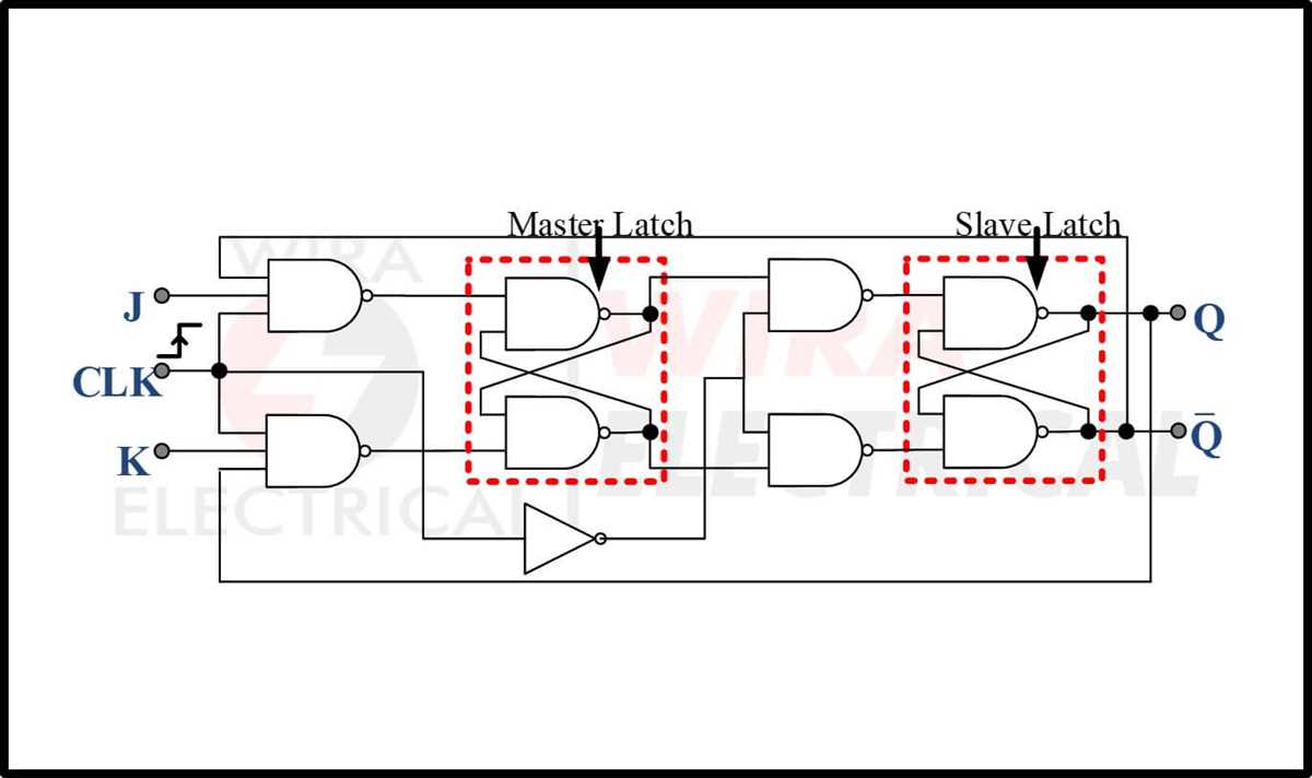 master slave circuit diagram