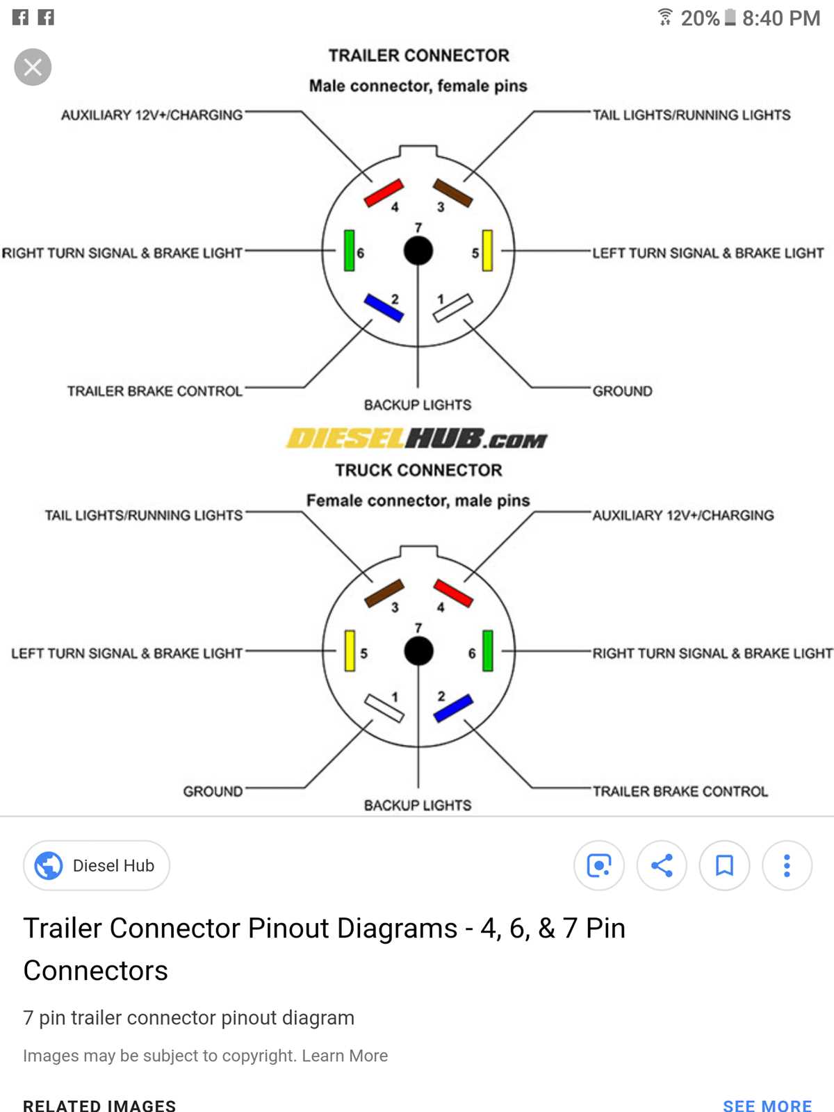 wiring diagram 7 pin connector