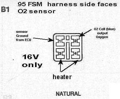4 wire o2 sensor wiring diagram honda