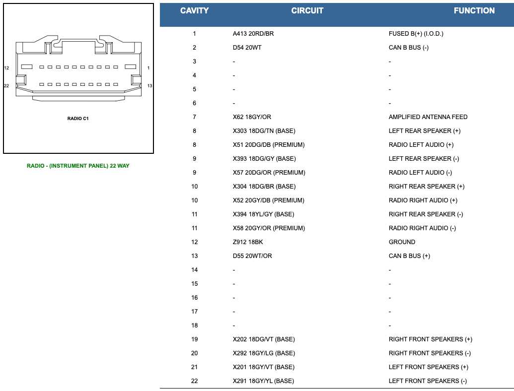 2014 dodge caravan radio wiring diagram 2014 dodge caravan radio wiring diagram