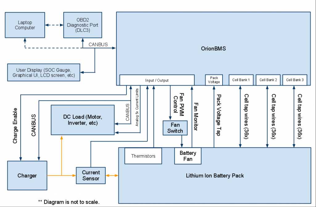 hp laptop battery bms circuit diagram