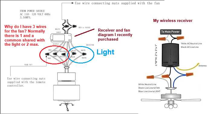 3 speed ceiling fan motor wiring diagram