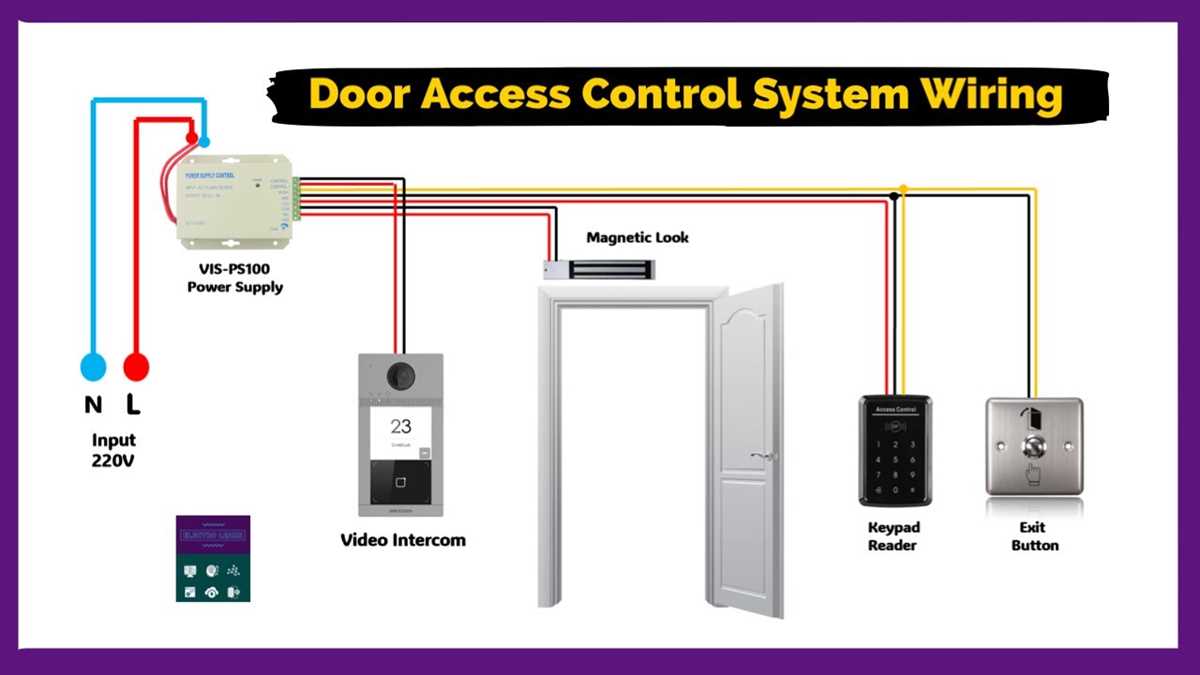 schematic 4 wire intercom wiring diagram