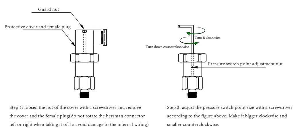 schematic air compressor pressure switch diagram