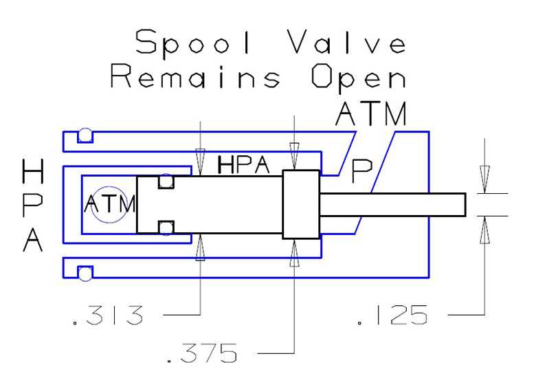 schematic air gun valve diagram schematic air gun valve diagram