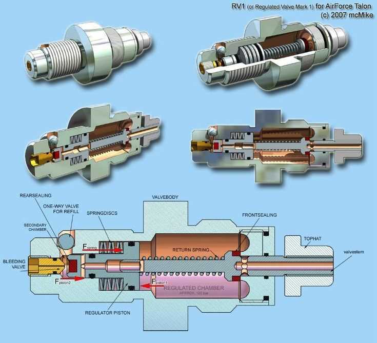 schematic air gun valve diagram schematic air gun valve diagram
