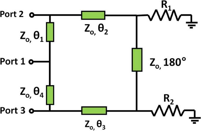 schematic block diagram for the omega project