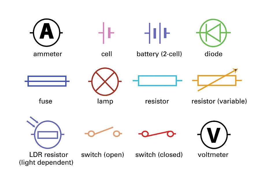 schematic circuit diagram symbols