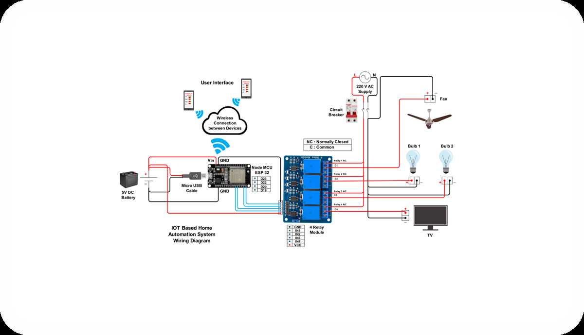 schematic diagram cctv schematic diagram cctv