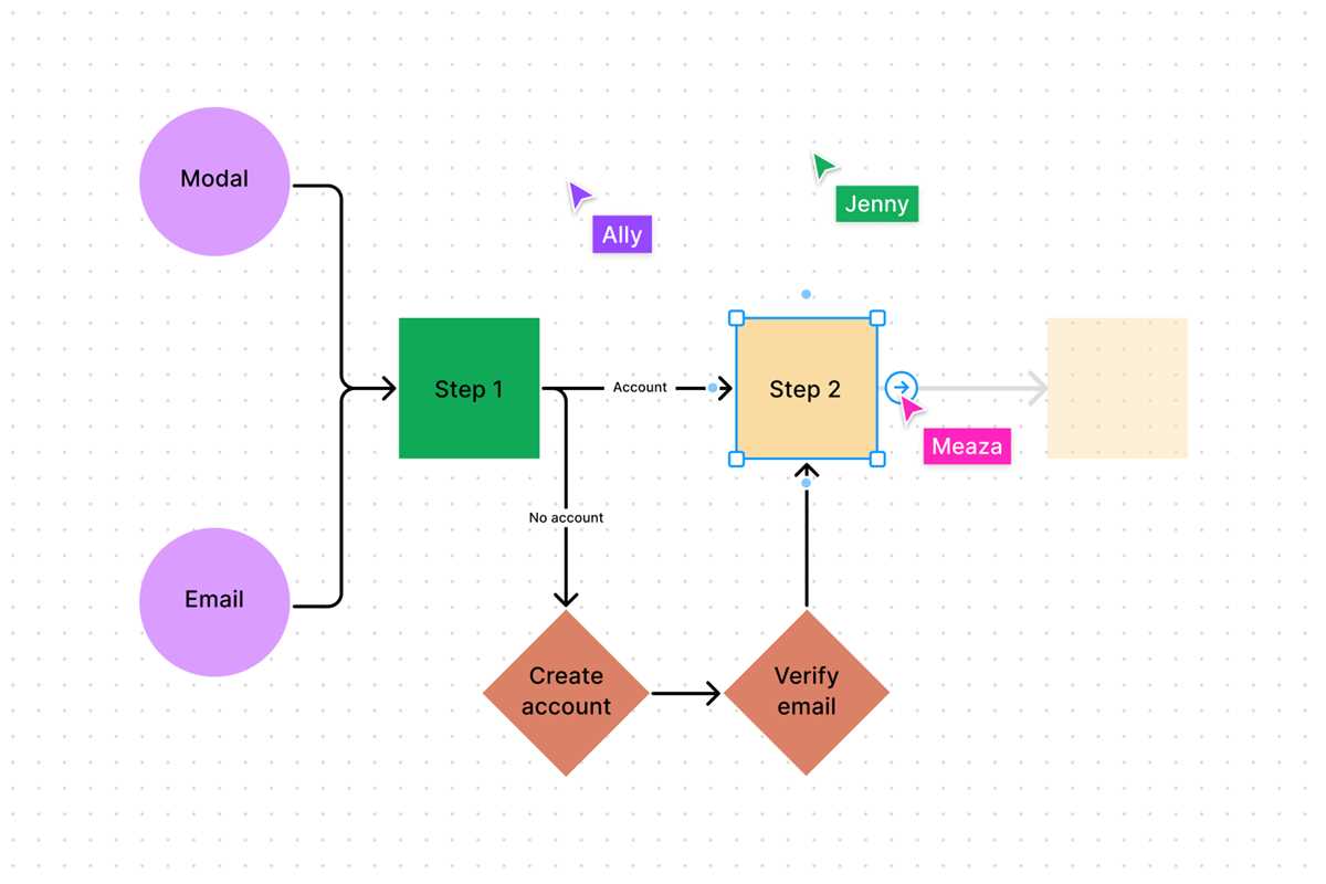 schematic diagram creator schematic diagram creator