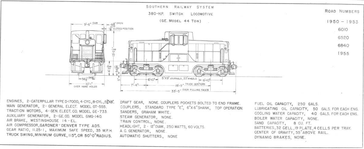 schematic diagram diesel electric locomotive