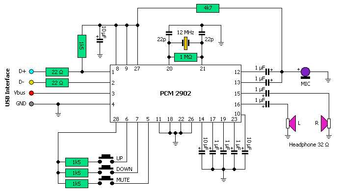 schematic diagram dongle schematic diagram dongle