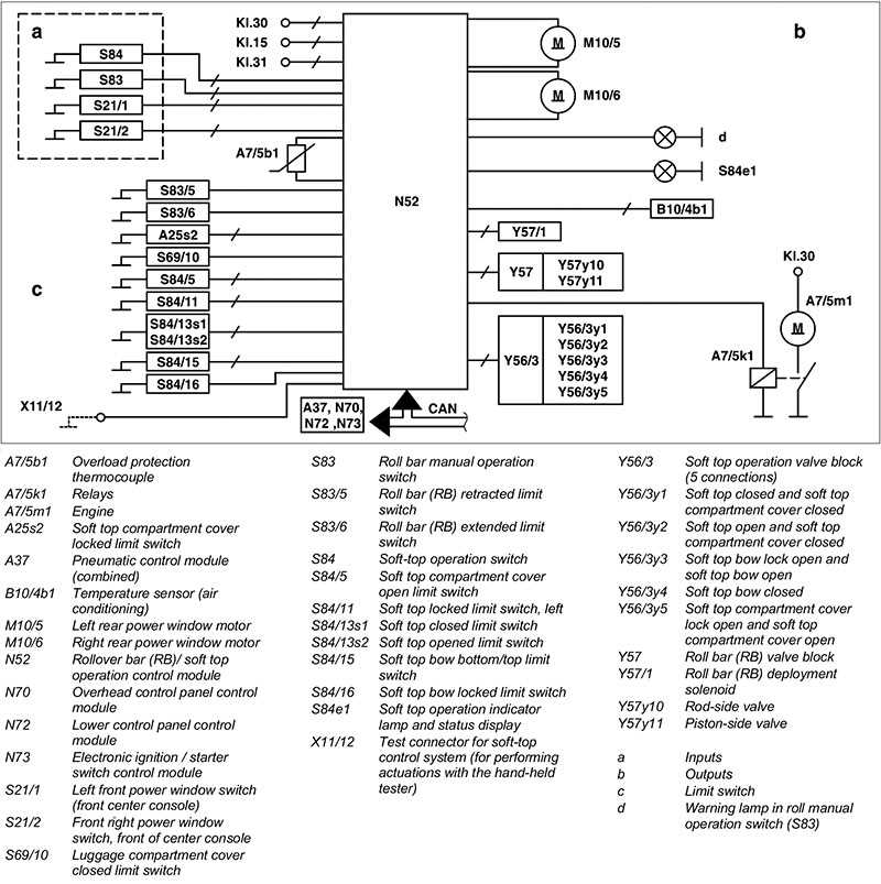 schematic diagram for 2002 mercedes 320clk top schematic diagram for 2002 mercedes 320clk top